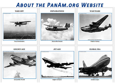 About the PanAm.org Website