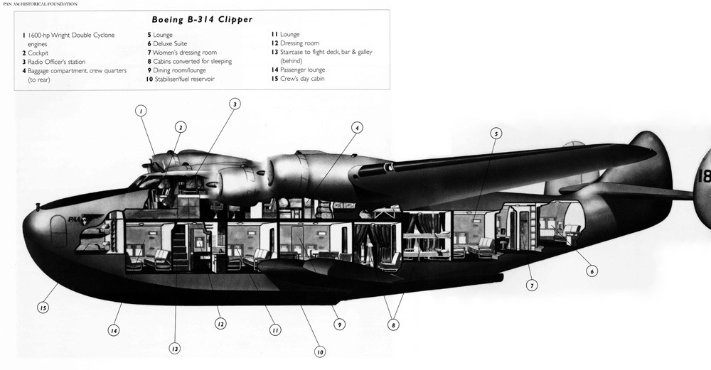 Boeing B-314, Pan Am Clipper interior, graphic